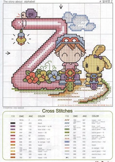 <strong>123 Cross Stitch. . Cross stitch 123